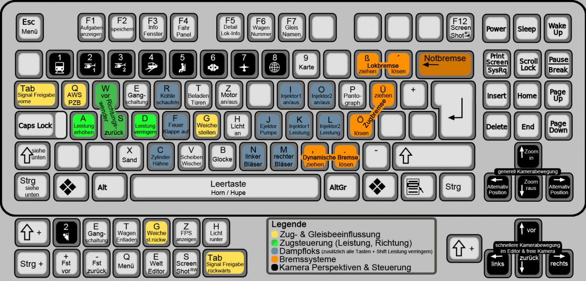 train-simulator-keyboard-layout-images-and-photos-finder