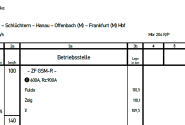 Buchfahrpläne für bahnstrecke Frankfurt - Fulda (Kinzigtalbahn)