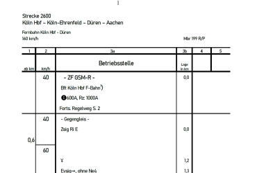 Buchfahrpläne für bahnstrecke Köln - Aachen
