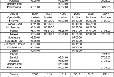 East Coastway Timetable
