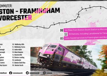 [DTG] Train Sim World 5: Erstes DLC – MBTA Commuter – angekündigt