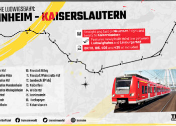 [DTG] Pfälzische Ludwigsbahn- First Look